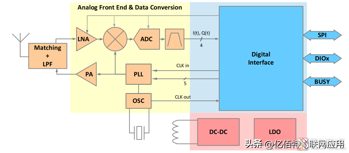 faa3d93d038f4840babf80ae7ba13b2c~noop.image?_iz=58558&from=article.jpg