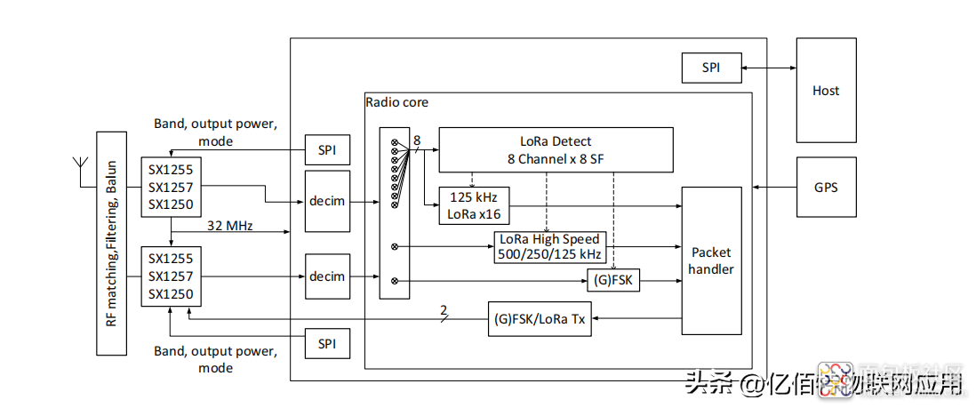 5bf19934adbc4014b74d97d418c688c7~noop.image?_iz=58558&from=article.jpg