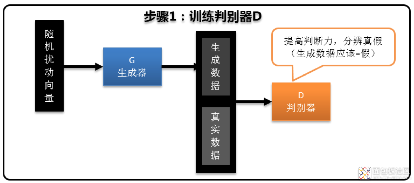 ab1b18bdc1c340deac5e6885e914546e~noop.image?_iz=58558&from=article.jpg