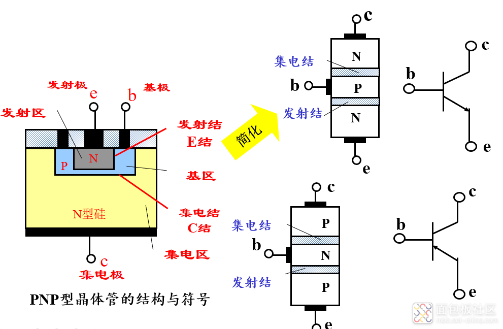 微信截图_20230615081353.png