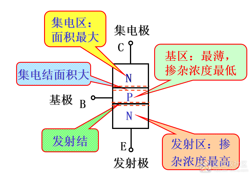 微信截图_20230615081717.png