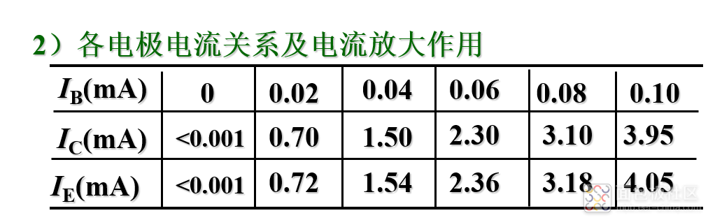 微信截图_20230615082255.png