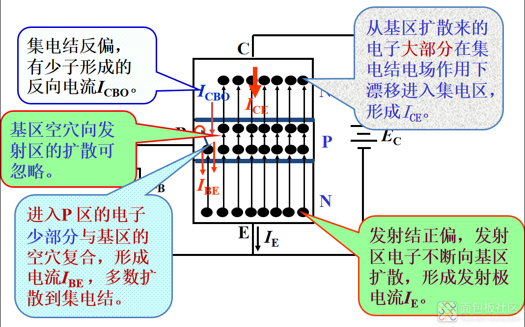 微信截图_20230615082734.png