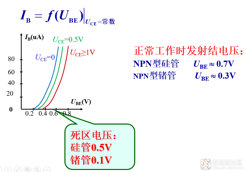 微信截图_20230615083525.png