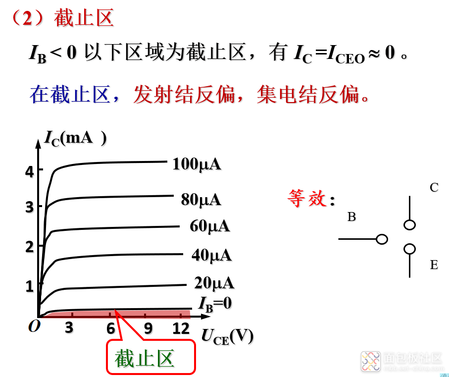 微信截图_20230615084034.png