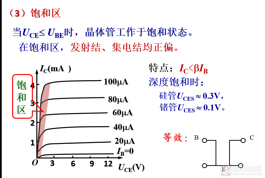 微信截图_20230615084106.png