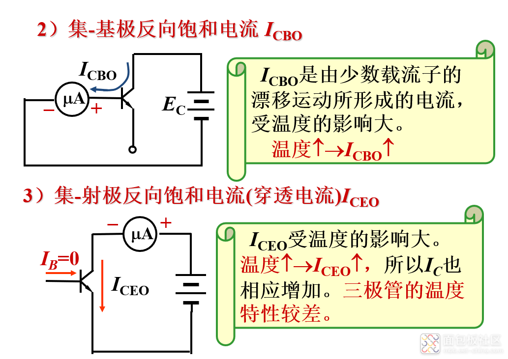 微信截图_20230615084650.png