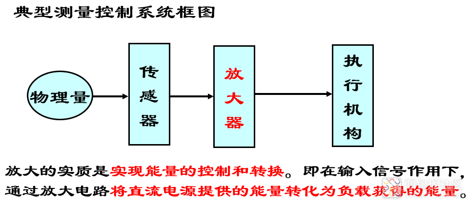 微信截图_20230615085039.png