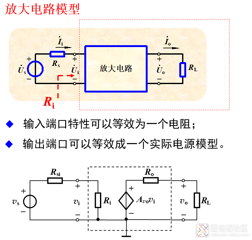 微信截图_20230615090024.png