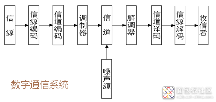 ce9fac2a789a41438677d88bc6e5e9f6~noop.image?_iz=58558&from=article.jpg