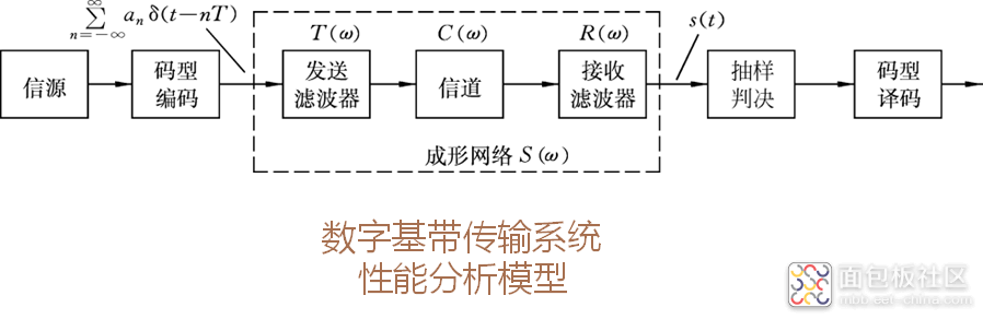 280ed06c6ce94ff2972b274f542350a1~noop.image?_iz=58558&from=article.jpg