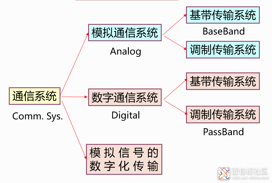 fd3822ba35d842e8a351a3d4c0e087ae~noop.image?_iz=58558&from=article.jpg