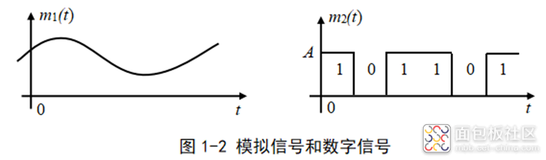 e4211b164342455a95eb280324f172dc~noop.image?_iz=58558&from=article.jpg