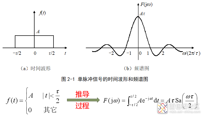 25be570cd1ed426487546a5ad93f6558~noop.image?_iz=58558&from=article.jpg