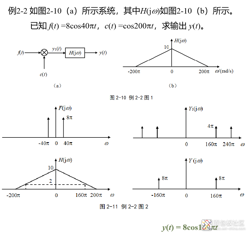 dd76e51423c24f54a42129ae0cdb3956~noop.image?_iz=58558&from=article.jpg