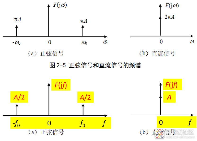 d1872c605b4c4260b29a32c48310181c~noop.image?_iz=58558&from=article.jpg