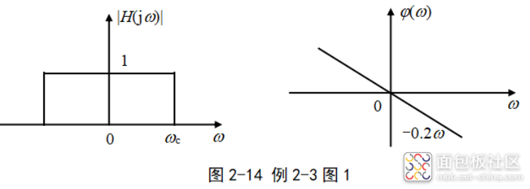 35e2cfd8e05d460abf8f2ebc49ee06ad~noop.image?_iz=58558&from=article.jpg