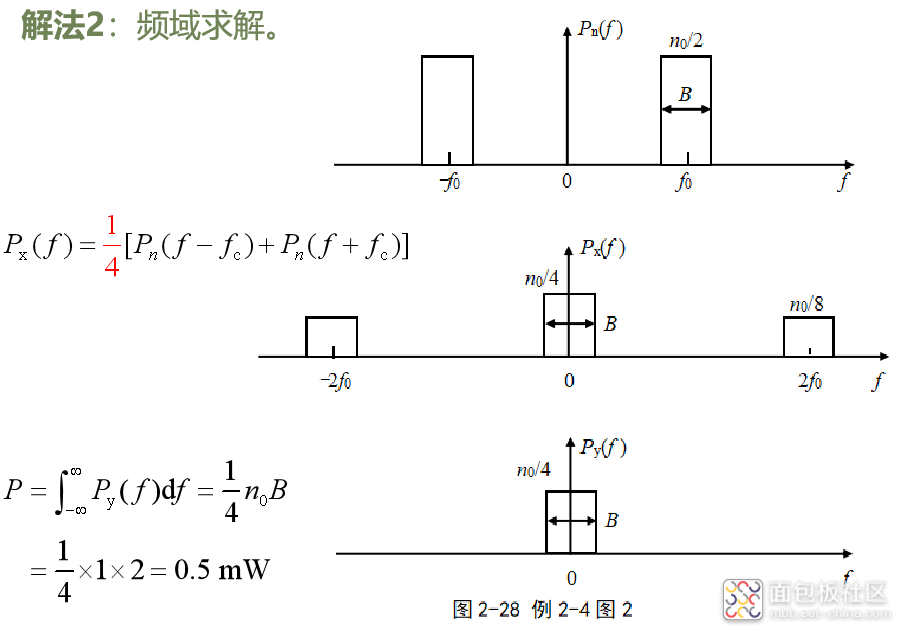 7ad8b069471a4ee5a09e90549a854fa8~noop.image?_iz=58558&from=article.jpg