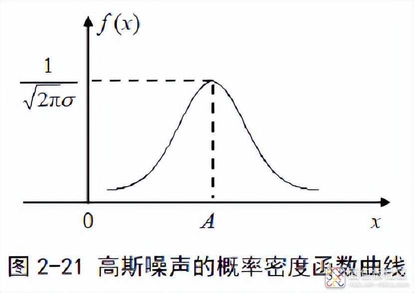 48a6acd1c1ea43b688921e115d183d25~noop.image?_iz=58558&from=article.jpg