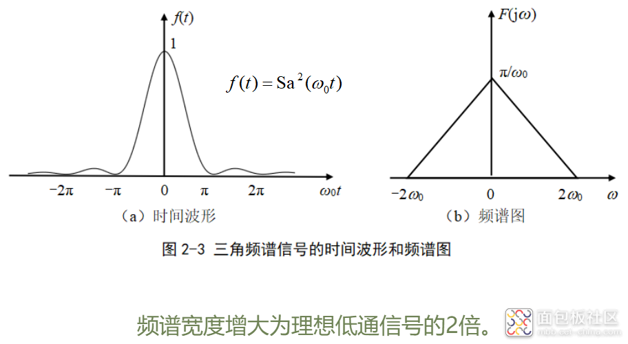 6f9630e2bed341d3999dc60264291eb7~noop.image?_iz=58558&from=article.jpg