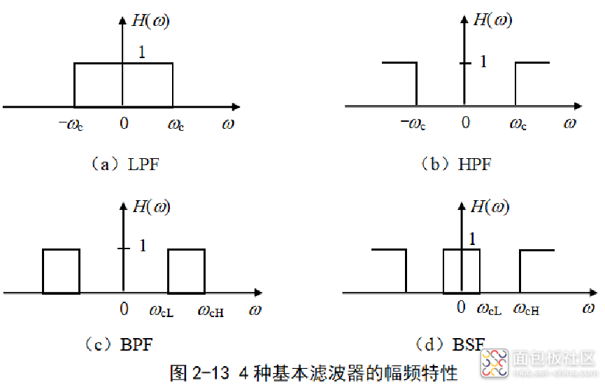 2d790417f9034fa5badbaccd1b8018c4~noop.image?_iz=58558&from=article.jpg