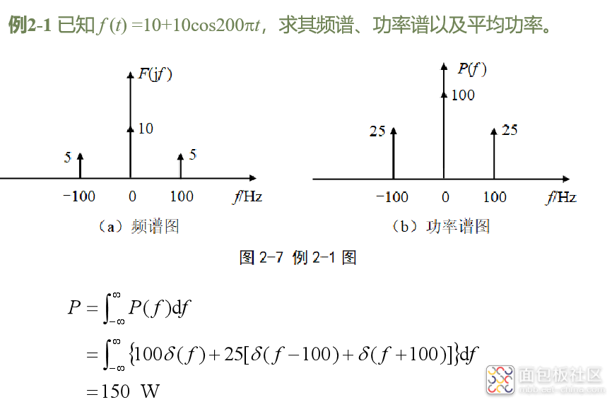 0142a4a0bb254814988be12c8c753fcf~noop.image?_iz=58558&from=article.jpg