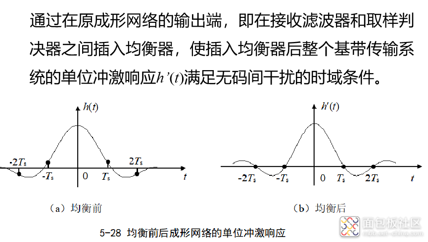 fe6fa62eab5e4ff4ae023ddcdec430c0~noop.image?_iz=58558&from=article.jpg