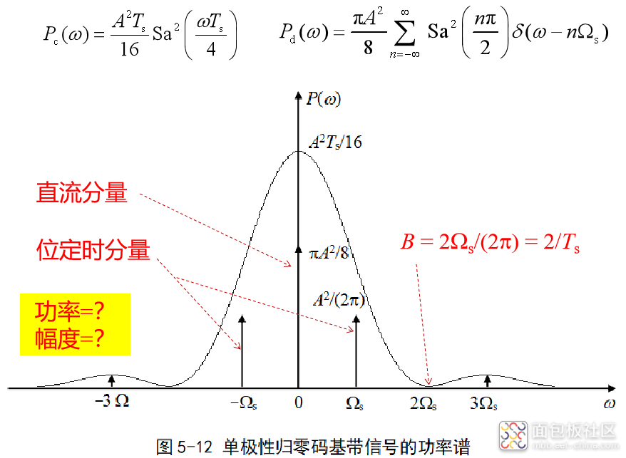 3933d73e4e01473785f6910dd07cced6~noop.image?_iz=58558&from=article.jpg