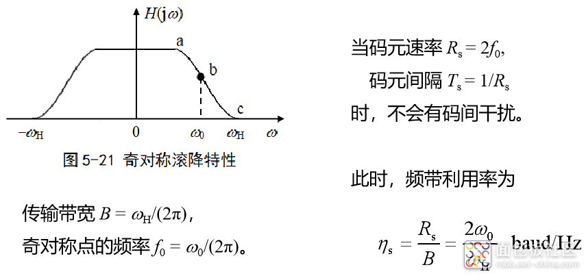 1bbd01802ec149ec9a9c0553c1e98370~noop.image?_iz=58558&from=article.jpg