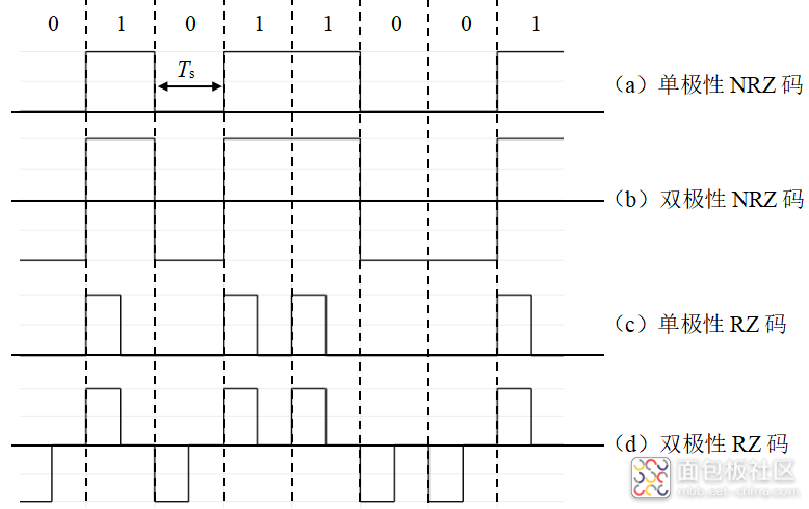 0a112ae5e076467ab9bc395832c082a2~noop.image?_iz=58558&from=article.jpg