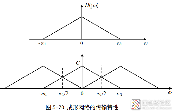 6e46f272f31c420a8ea19b162967260f~noop.image?_iz=58558&from=article.jpg