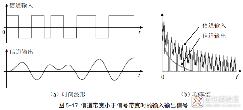 b8272c11d77b400990040b1c21e2ab78~noop.image?_iz=58558&from=article.jpg