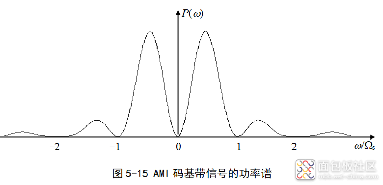 2abe5a257b2a4e8bbe0d6c2fb0b094ec~noop.image?_iz=58558&from=article.jpg