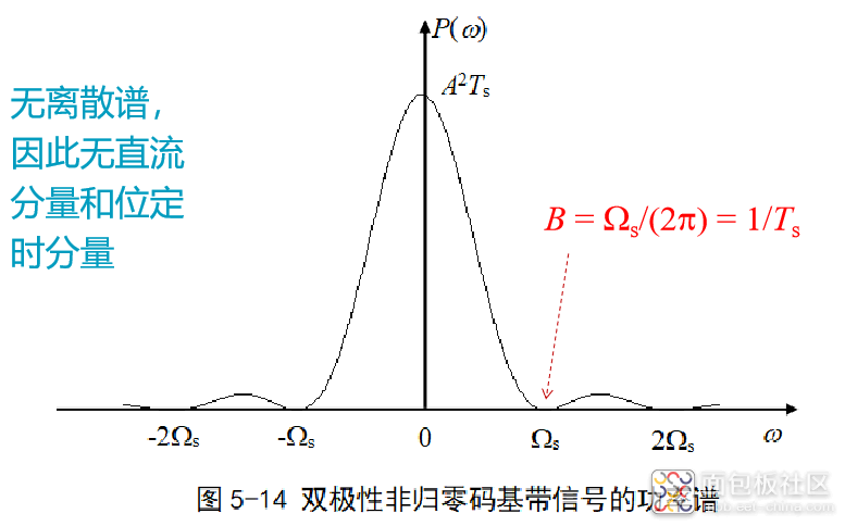 ff59d4f8b0a646dd850da1449ea2b12a~noop.image?_iz=58558&from=article.jpg