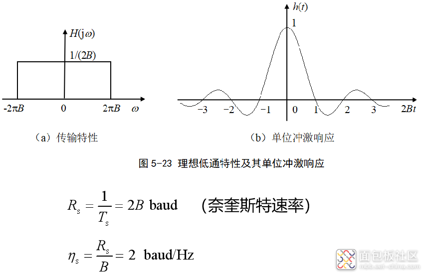 097a7994029a4bb08d2c28c428e9ac95~noop.image?_iz=58558&from=article.jpg