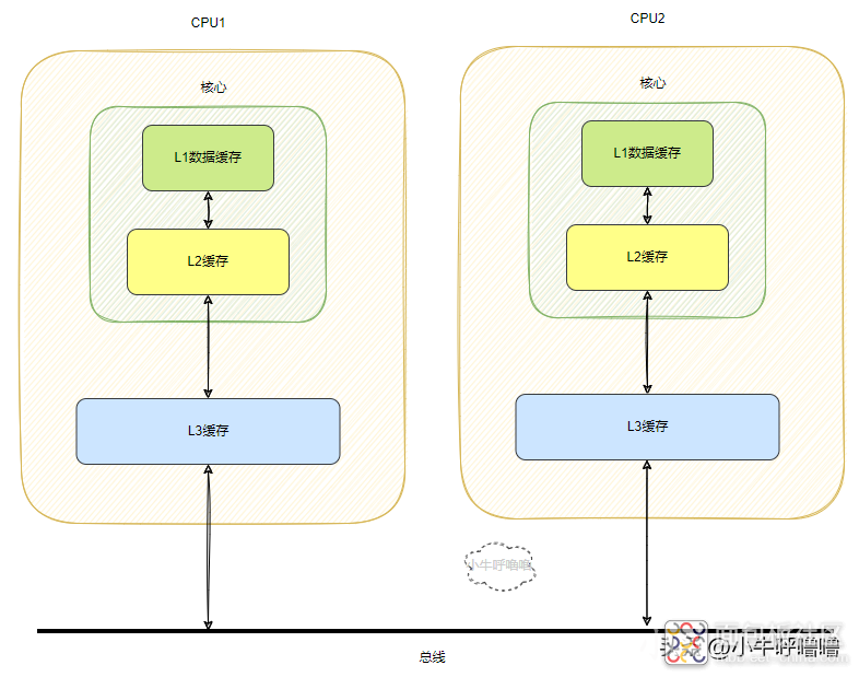 d40b1553f0a04622b1956f8af86ba645~noop.image?_iz=58558&from=article.jpg