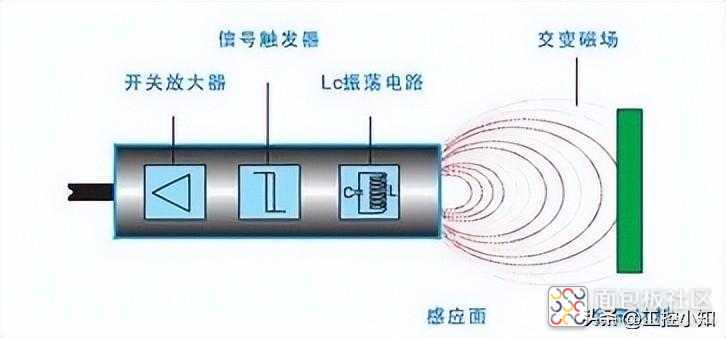 df98c62ed20649ceb7b18b32d53a09ae~noop.image?_iz=58558&from=article.jpg