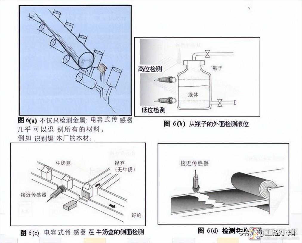 9a246505daa545b6aaebeb802932821d~noop.image?_iz=58558&from=article.jpg