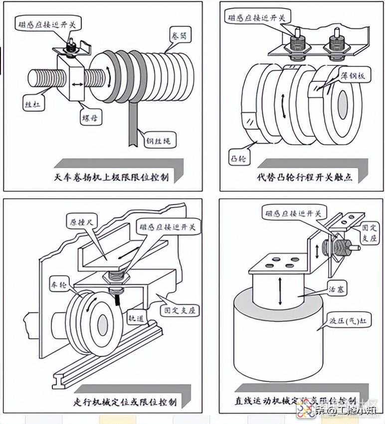 a41148ce9afc435d95aa109c58b617c0~noop.image?_iz=58558&from=article.jpg