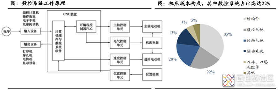 f8d7bcecb94a44488e6b70eb7ec15c6f~noop.image?_iz=58558&from=article.jpg