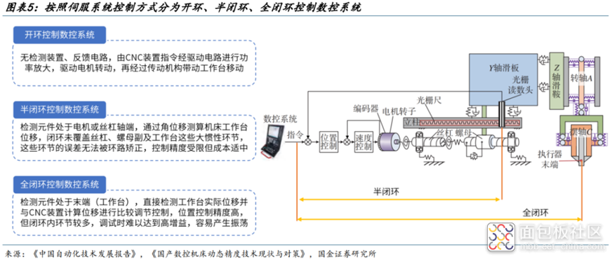 e4618fab8678495bb7942aacfd2d459f~noop.image?_iz=58558&from=article.jpg