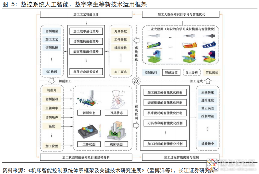 3257a56e20d74729bd625492c4a5e09d~noop.image?_iz=58558&from=article.jpg