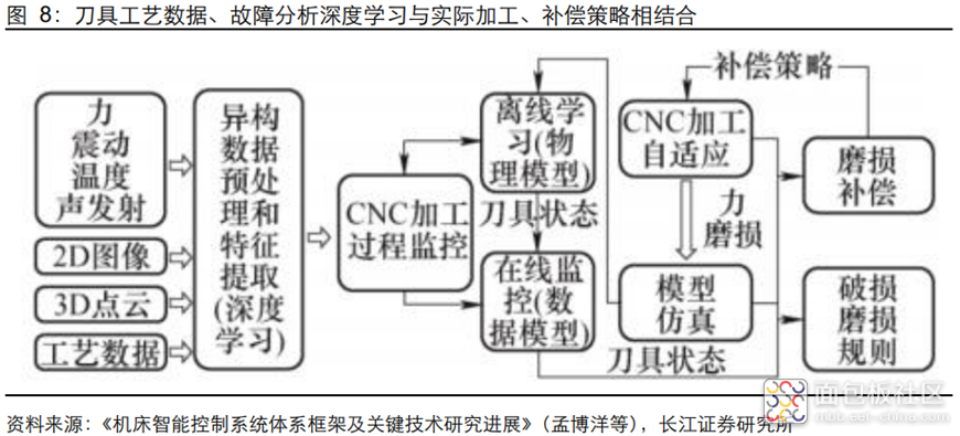 af83e150b0e44d2f80070bf40c109969~noop.image?_iz=58558&from=article.jpg