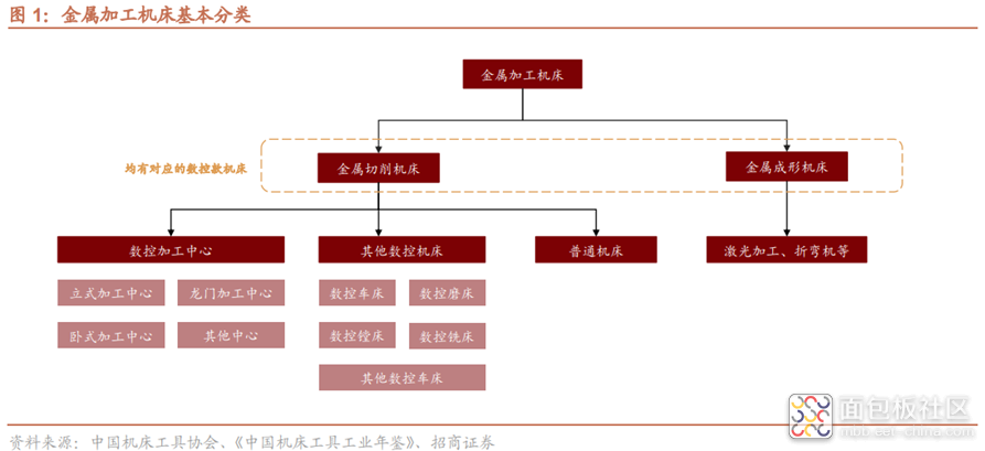 1b64f5c028dd40bc91c3715d23a93c52~noop.image?_iz=58558&from=article.jpg