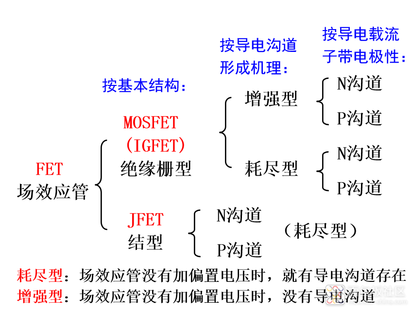 微信截图_20230616092327.png