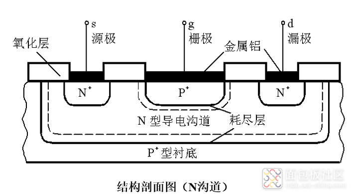 微信截图_20230616093006.png