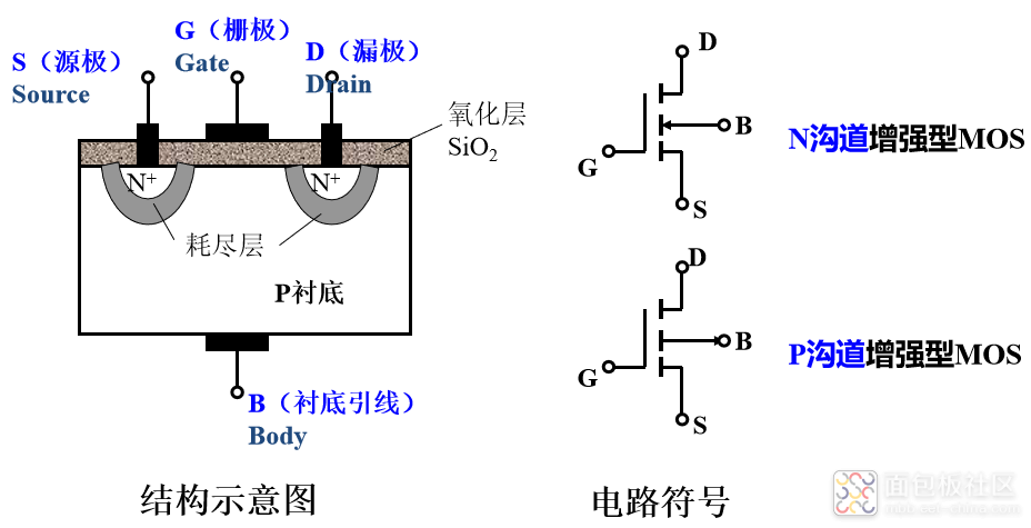 微信截图_20230616094043.png