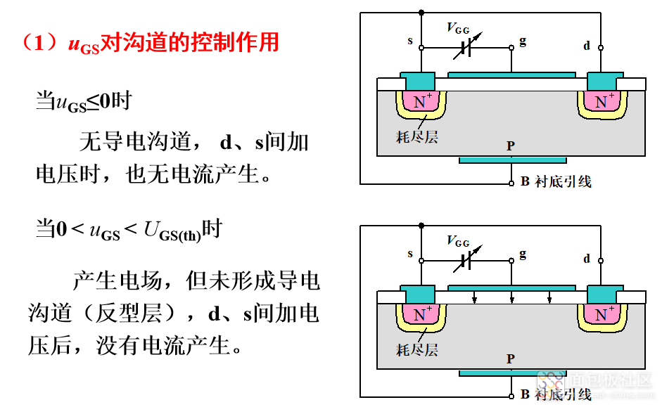 微信截图_20230616094124.png