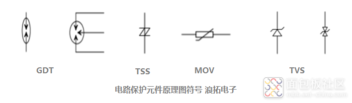 保护元件原理图符号.png