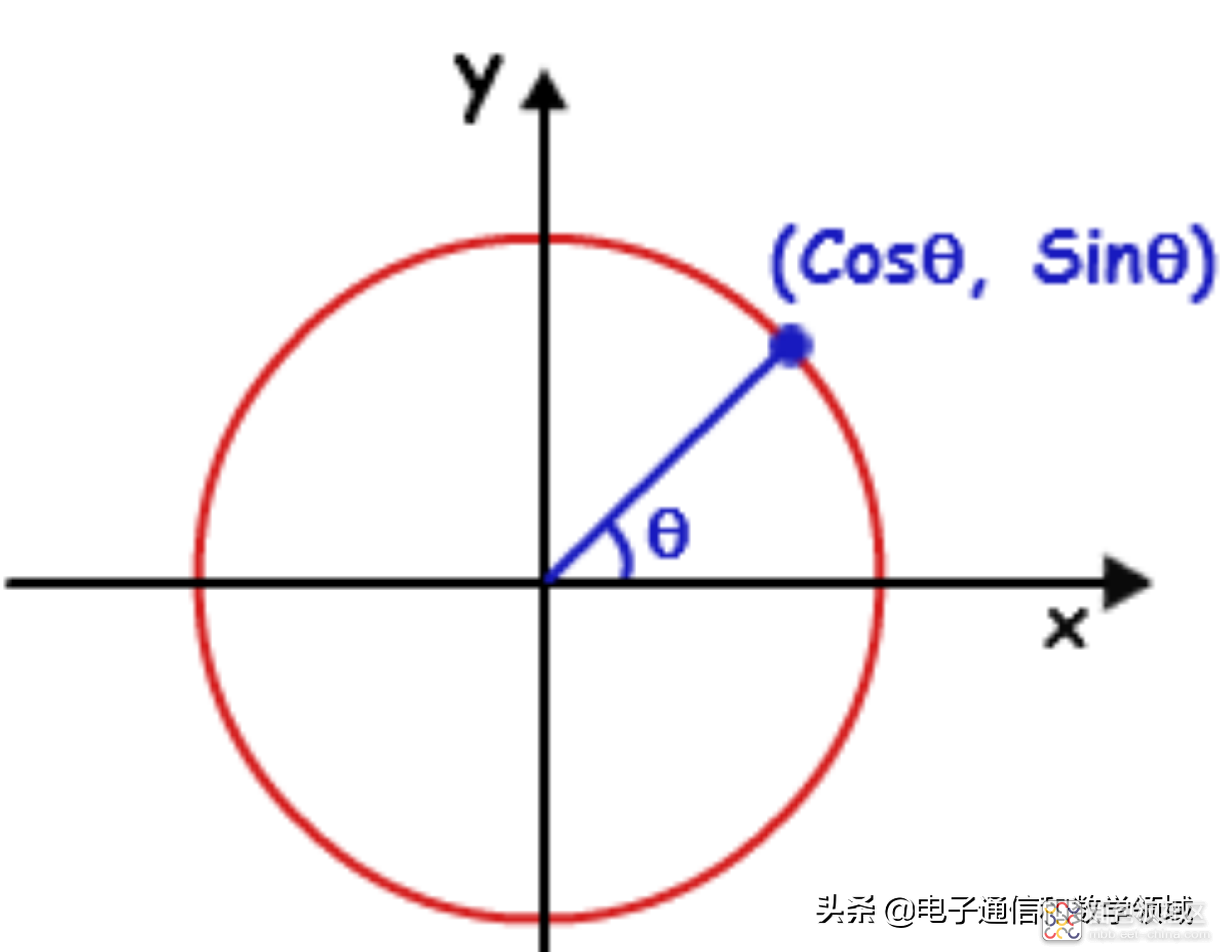 0f7583a948934b6aa47cbc85f2050a93~noop.image?_iz=58558&from=article.jpg